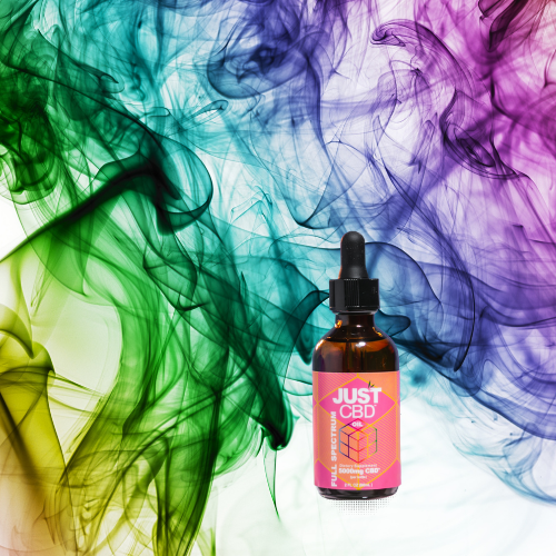 DO CBD FULL SPECTRUM TINCTURES GET YOU HIGH